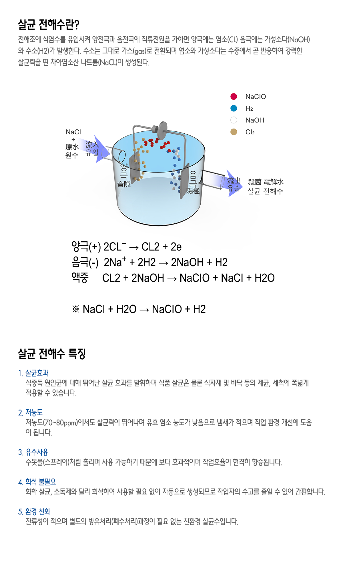 기술정보